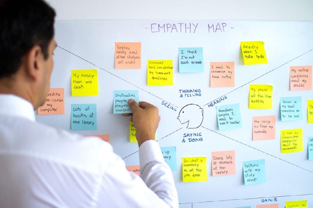 Man mapping out his anxious thoughts